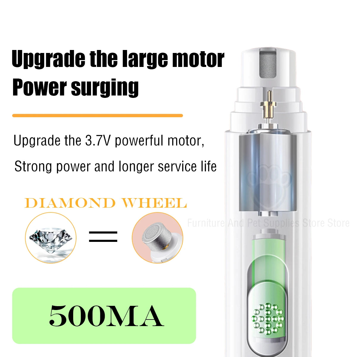 Nestora SmoothPaws – Electric Pet Nail Grinder | USB Rechargeable & Painless Nail Trimmer for Dogs & Cats