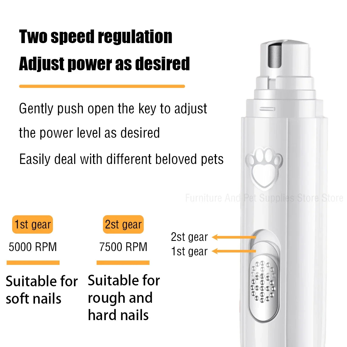 Nestora SmoothPaws – Electric Pet Nail Grinder | USB Rechargeable & Painless Nail Trimmer for Dogs & Cats