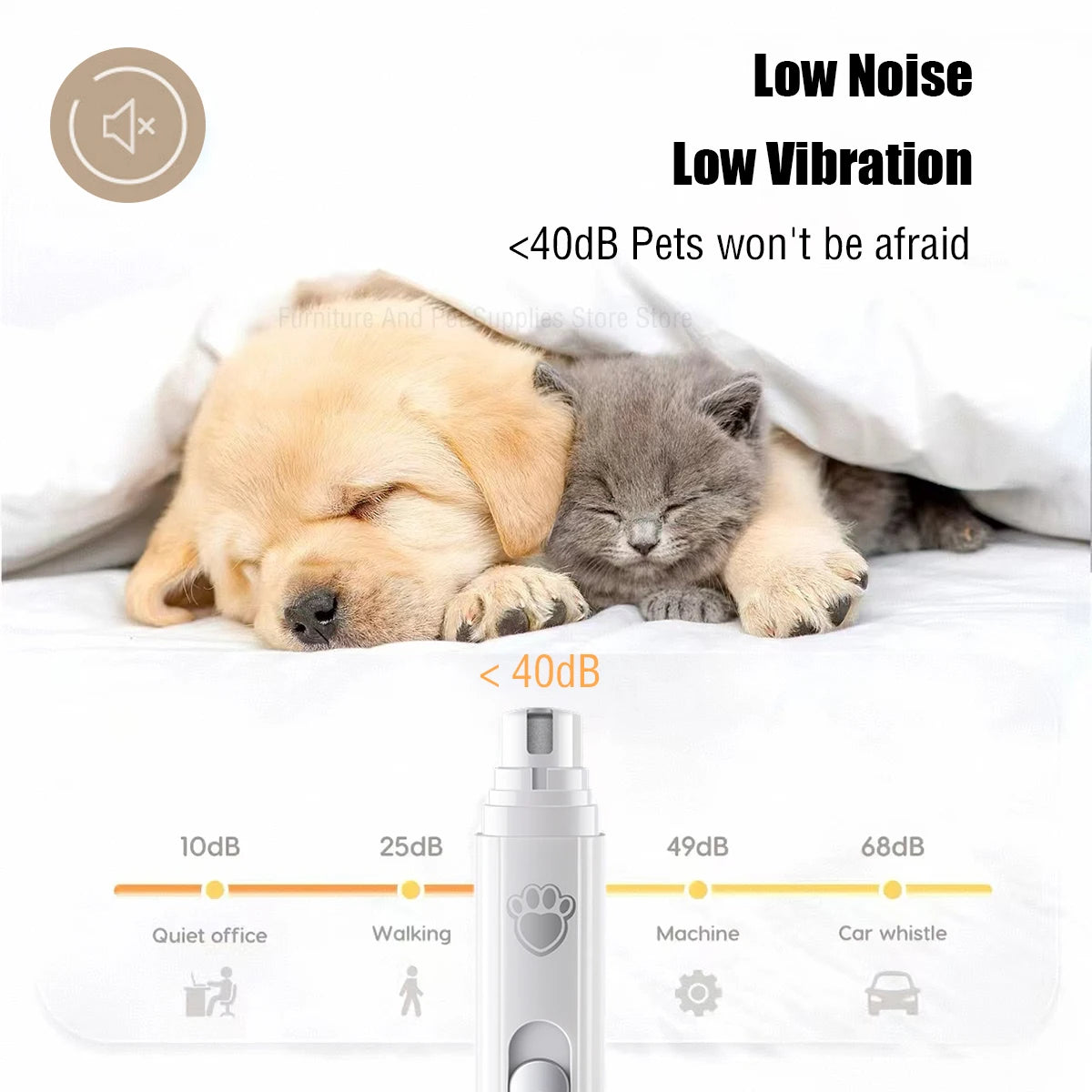 Nestora SmoothPaws – Electric Pet Nail Grinder | USB Rechargeable & Painless Nail Trimmer for Dogs & Cats